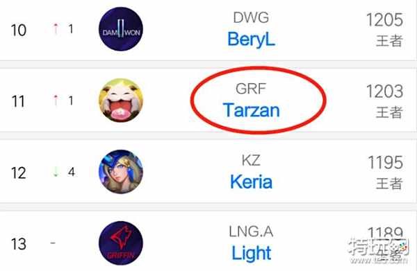 至关重要 至关重要