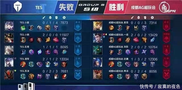 斩获佳绩 斩获佳绩