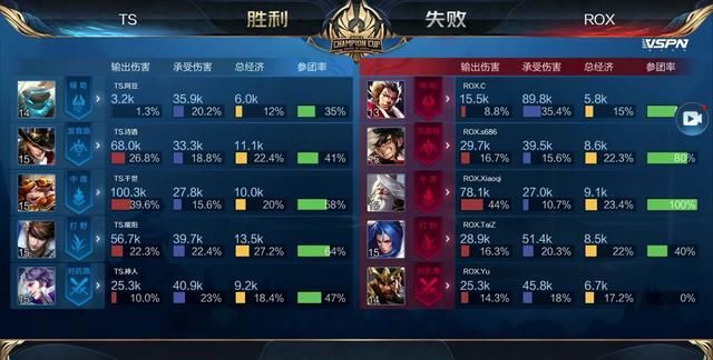特雷