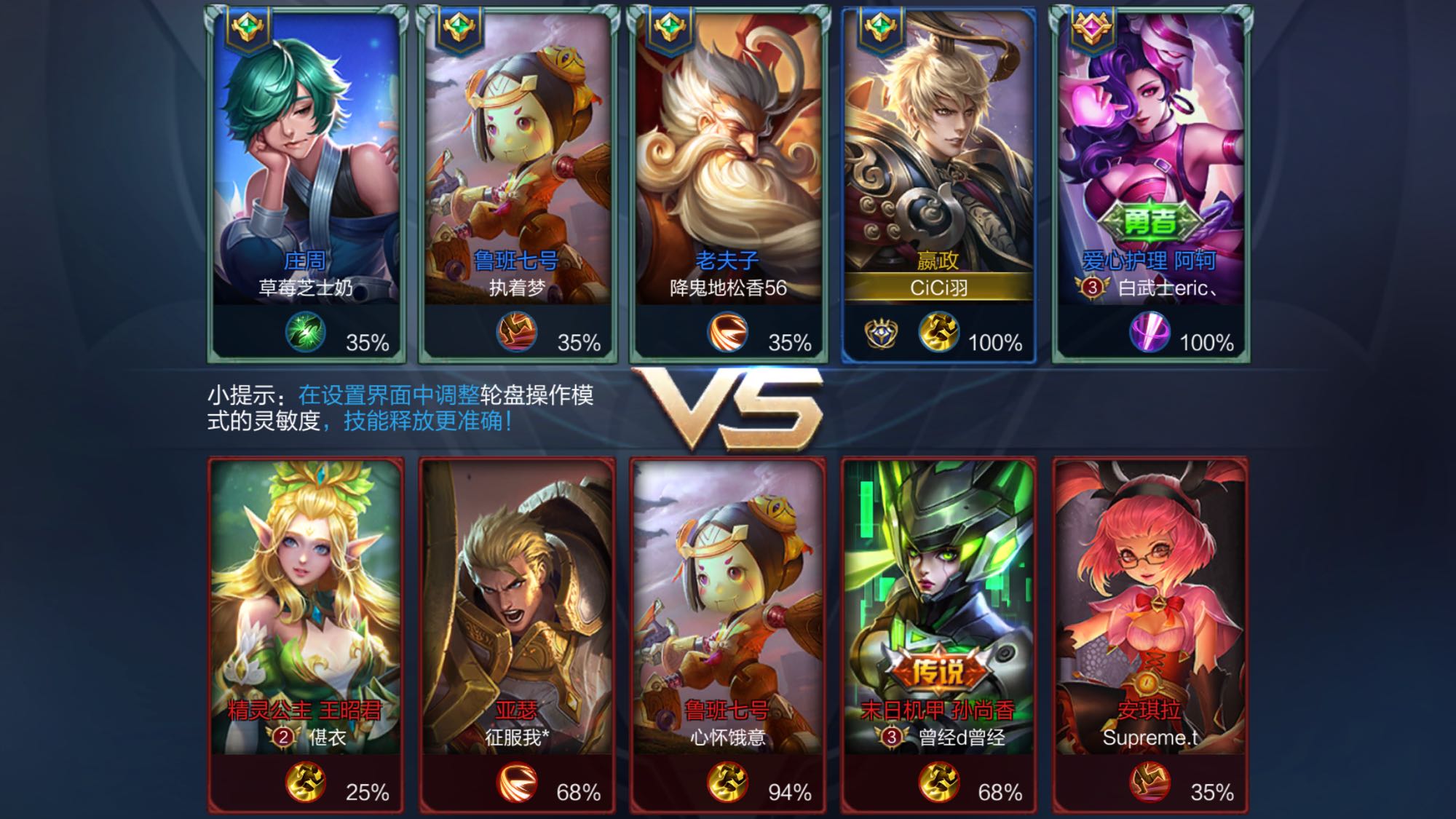 故事绑定